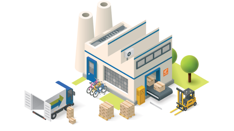 Manufacturing & Heavy Industries